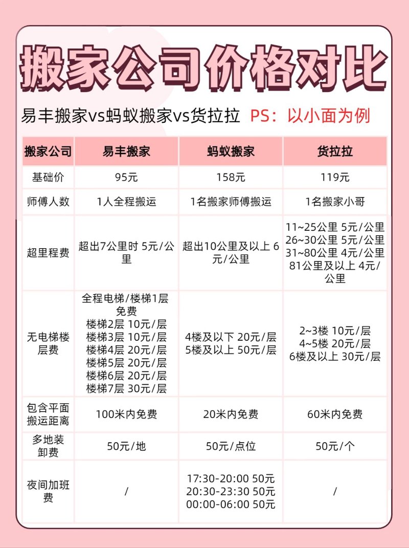 办公室搬迁吉日如何选？这个步骤教你快速搞定