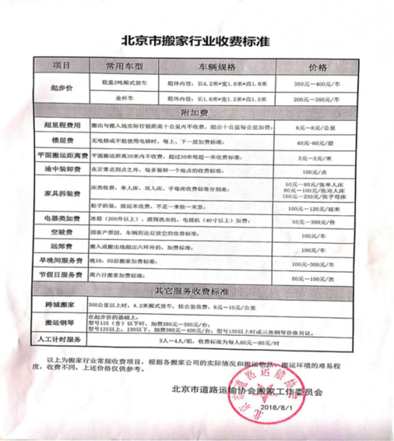 如何选择适合自己的居民搬家价格？